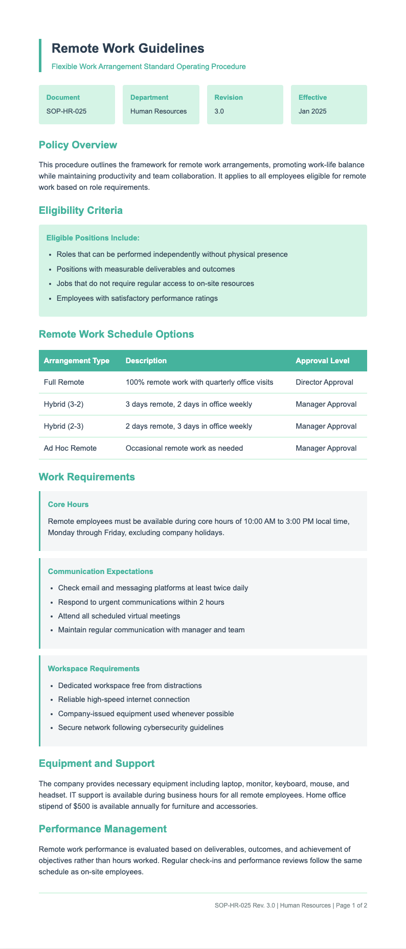 Contemporary clean process sop